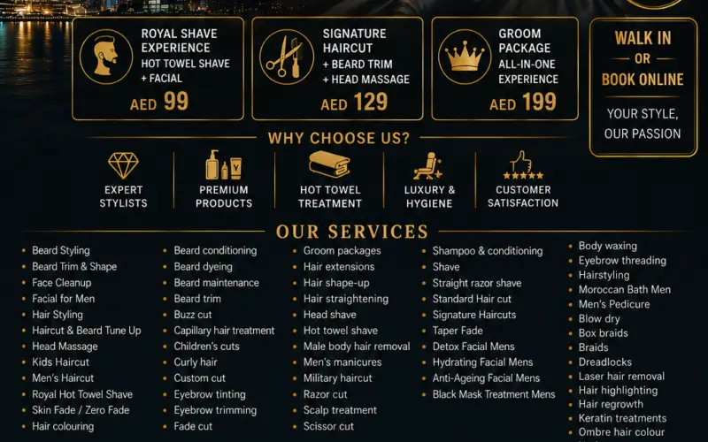 The Complete Men’s Grooming Guide for Dubai (2026 Edition) — Pro Look Gents Salon